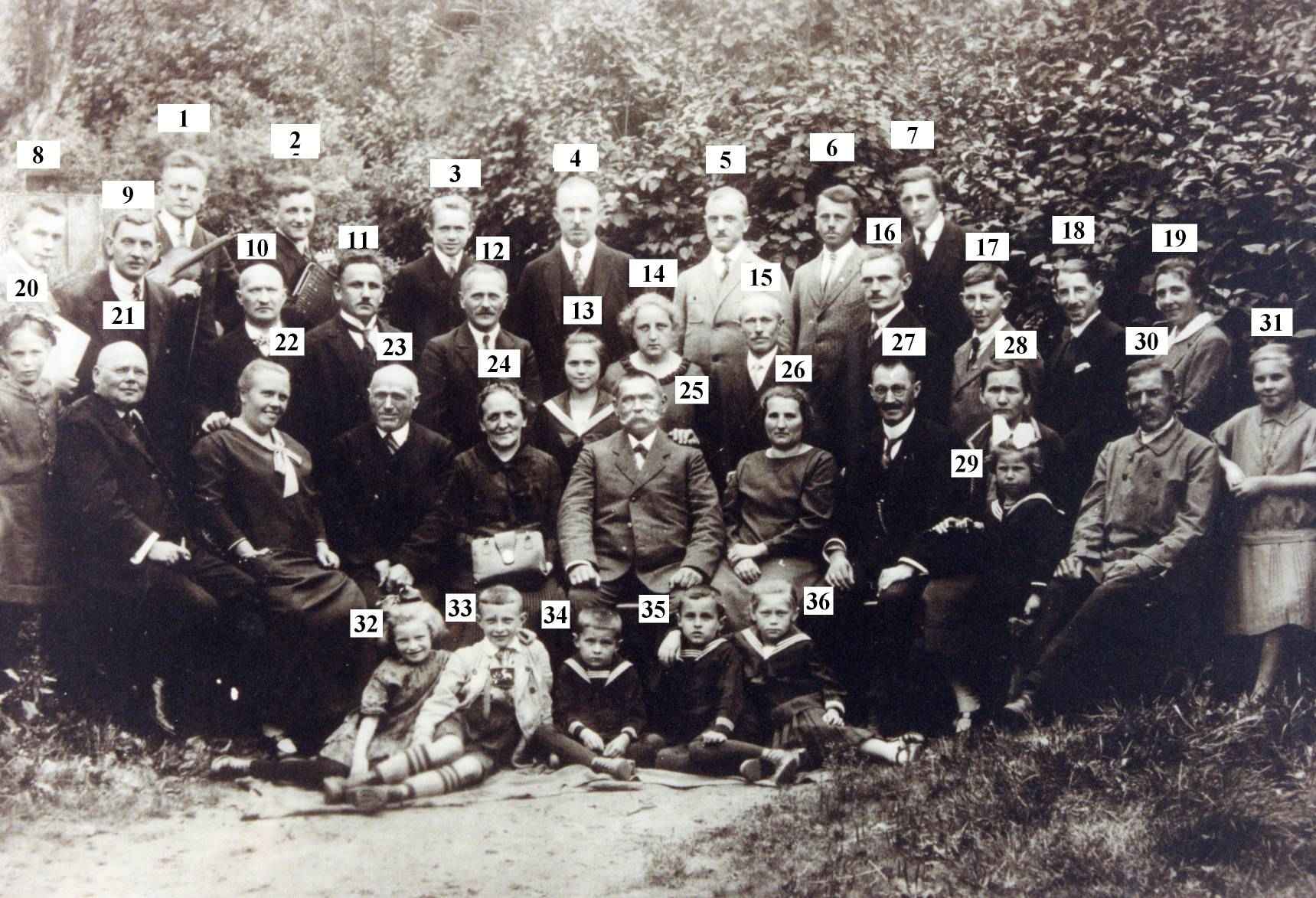 Familientreffen 1926